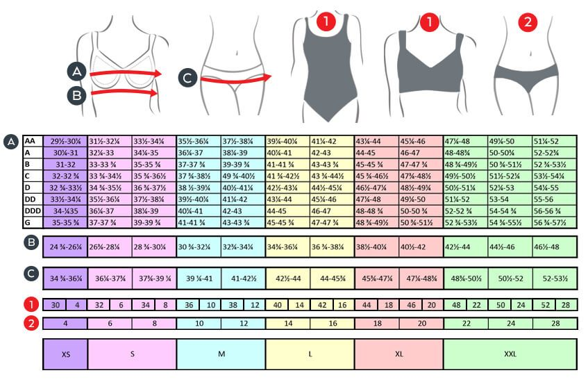 lingerie size chart