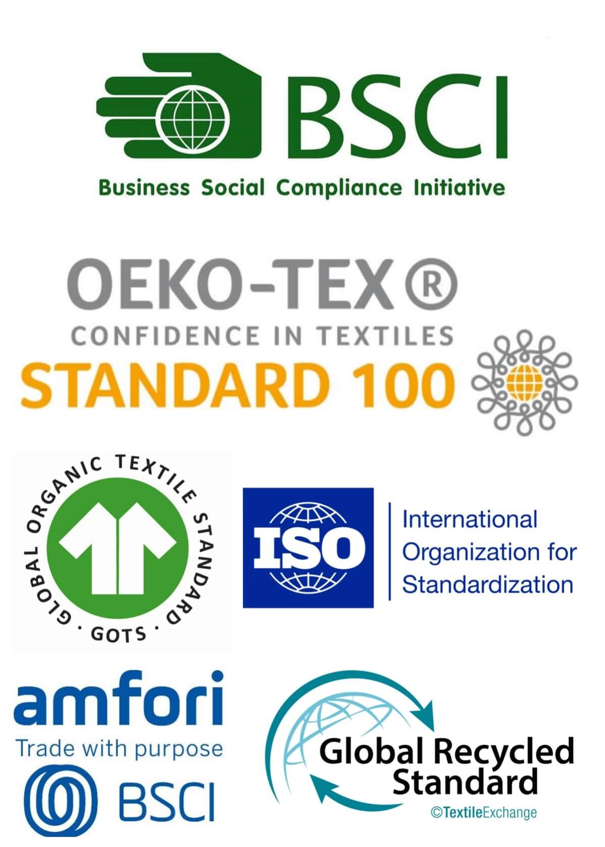 Verifying Ethical and Sustainable Sourcing for Inclusive Lingerie Plus Size Bra Certifications