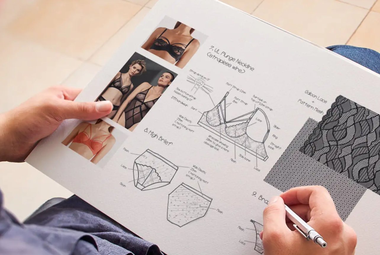 alt with keywords: A detailed tech pack for a bra design