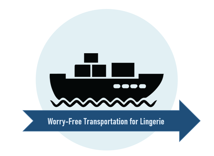 Secure Global Shipping of Undergarments Worry-Free Packaging and Transportation for Lingerie